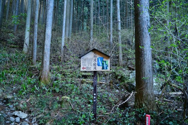 滝の案内看板